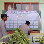 Polisi Terus Sosialisasikan Pencegahan Bullying ke Sekolah-sekolah di Kecamatan Blanakan Kabupaten Subang