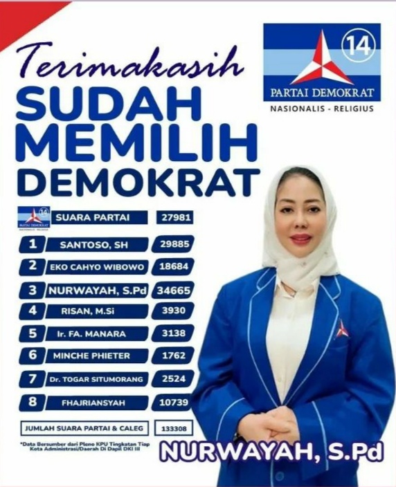 Nurwayah Pendatang baru dengan tagline Anak Nelayan Menuju Senayan