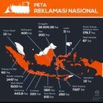 Menurut Ketua Dewan Pakar DPP LSM ELANG MAS Prof.Dr.KH.Sutan Nasomal,SH,MH : Laut di Patok Pagar & Punya SHGB Harus di Bongkar Tuntas,NEGARA HARUS TEGAS