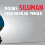 Dewan Pakar DPP LSM ELANG MAS Prof.Dr.KH.Sutan Nasomal,SH.MH.Himbau Presiden RI,Rekam Jejak KPU dan Bawaslu yang tidak Profesional dan Merugikan Negara agar di Proses Hukum. 