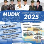 Pemkab Karawang Gelar Program Mudik Gratis 2025