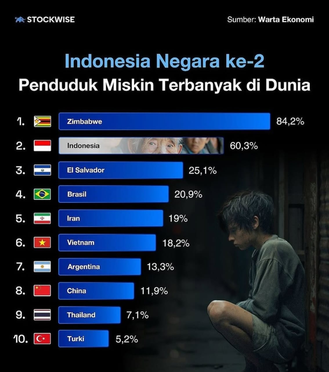 Dewan Pakar DPP LSM ELANG MAS Prof. Sutan Nasomal Serukan Presiden Prabowo Hentikan Impor Demi Ketahanan Pangan Nasional