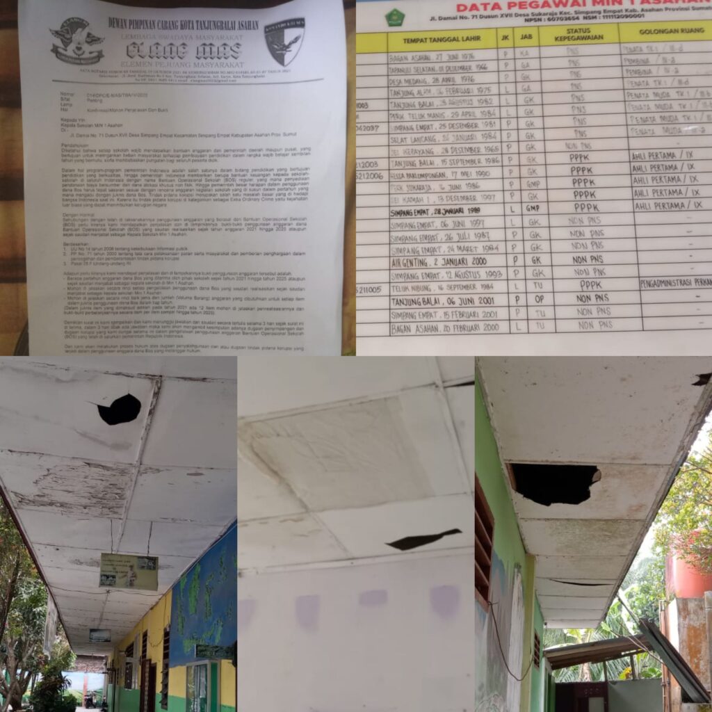 Ketua DPW LSM ELANG MAS Provinsi Sumatera Utara Minta Kejari Asahan Turun; Periksa Dugaan Kasus Korupsi Di MIN l.Asahan.