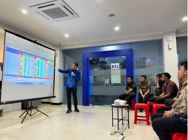 Pemimpin Cabang Pimpin Pengawalan Rapat Mikro untuk Monitor Kinerja dan Pencapaian BRI Unit