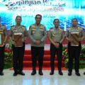 Raih Predikat WBK dan Penghargaan Kapolda Sulsel, Kapolres Sinjai Torehkan Prestasi Membanggakan.