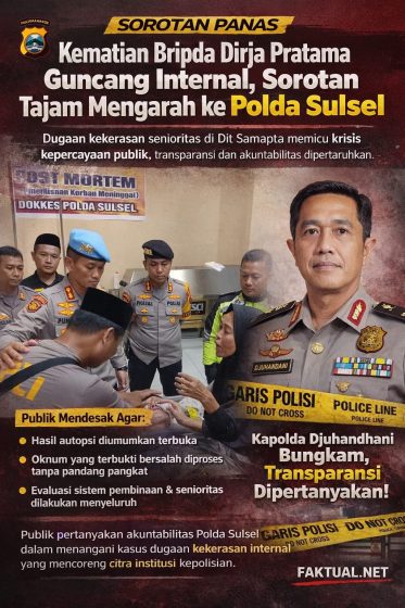 Sorotan Tajam ke Polda Sulsel, Kematian Bripda Dirja Picu Tekanan Publik dan Krisis Kepercayaan