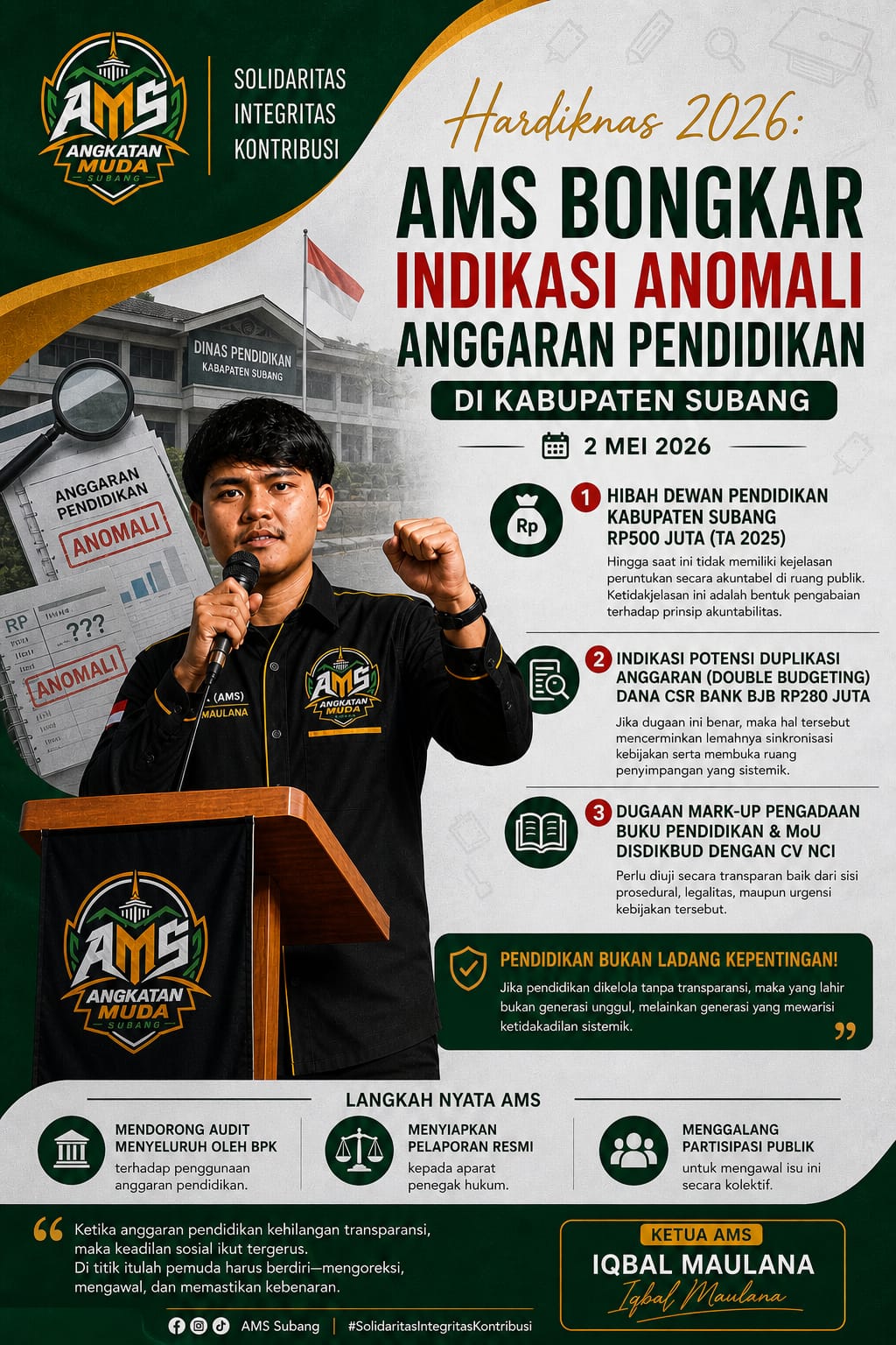 Hardiknas 2026: AMS Bongkar Indikasi Anomali Anggaran Pendidikan di Kabupaten Subang