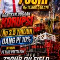 Dewan Pakar DPP LSM ELANG MAS Prof Sutan Nasomal, SH. MH : Negara Jangan Tidurkan Kasus Aduan Korupsi 3,5 Trilyun PT Riau Petroleum Harapkan Presiden RI Tegas Menegakkan Hukum