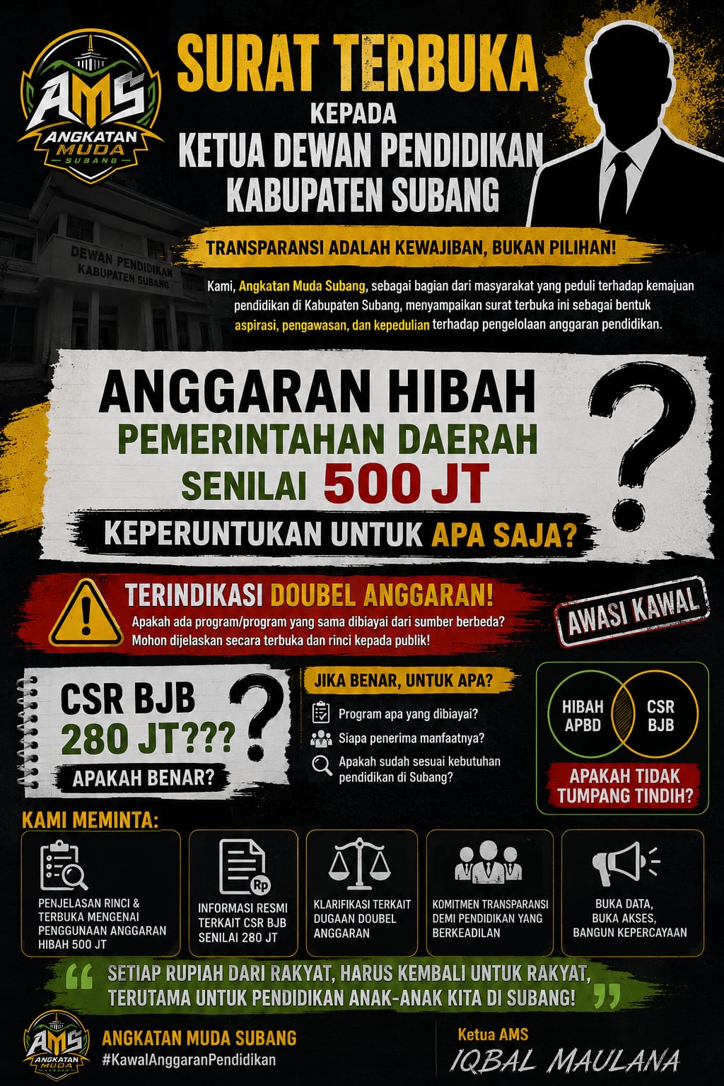 AMS SUBANG MEMBERIKAN SURAT TERBUKA KEPADA DEWAN PENDIDIKAN KABUPATEN SUBANG