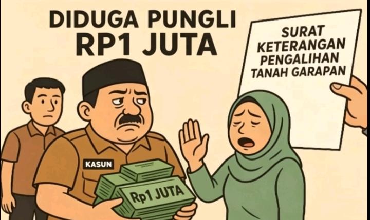 Program Nasional Pendaftaran Tanah Sistematis Lengkap (PTSL) DI Duga Menjadi Ajang Pungli ,Ini Di Alami Warga Drokilo Kecamatan Kedungadem Kabupaten Bojonegoro Jatim,