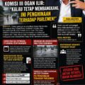 PERNYATAAN SIKAP Budi Rizkiyanto: PT Arwana Diduga Injak-Injak Aturan, DPRD Ogan Ilir Wajib Tegas!