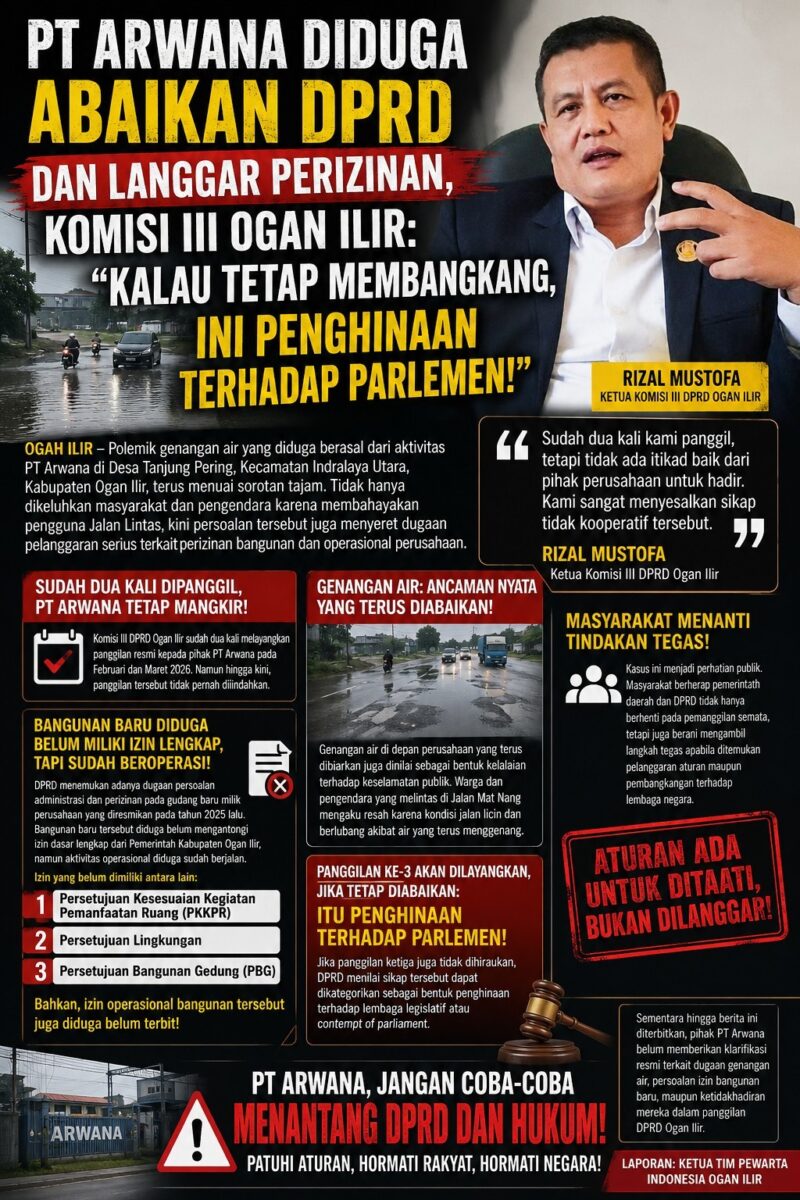 PERNYATAAN SIKAP Budi Rizkiyanto: PT Arwana Diduga Injak-Injak Aturan, DPRD Ogan Ilir Wajib Tegas!
