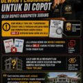 AMS KABUPATEN SUBANG DESAK BUPATI COPOT KETUA DEWAN PENDIDIKAN