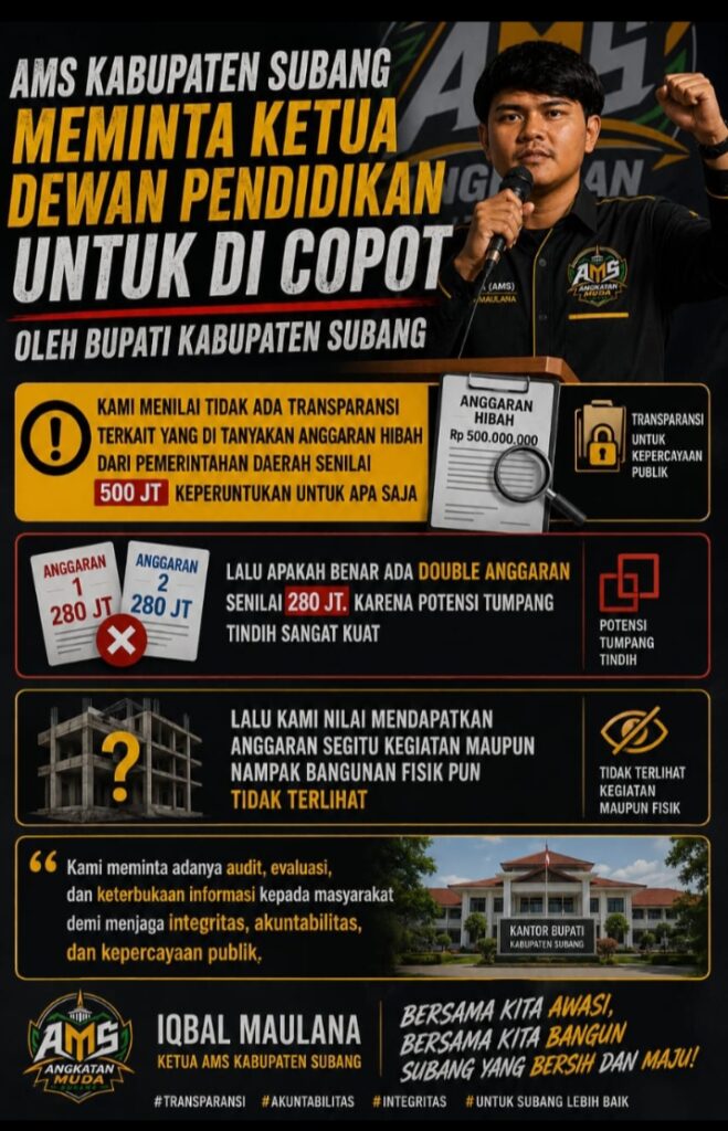AMS KABUPATEN SUBANG DESAK BUPATI COPOT KETUA DEWAN PENDIDIKAN