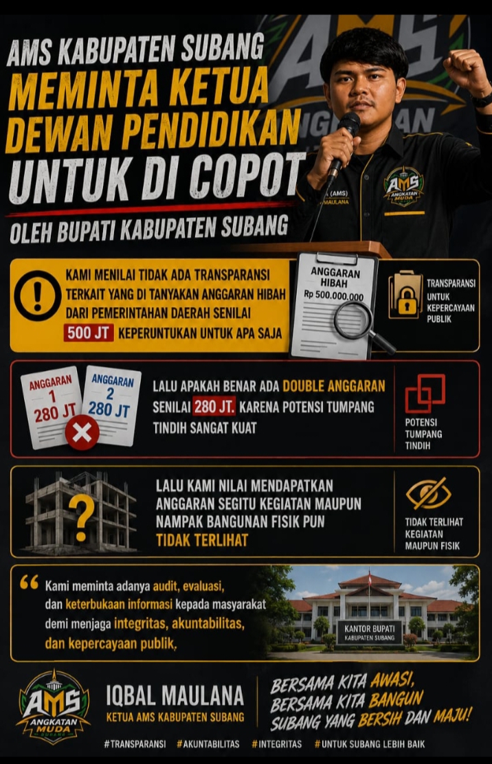 AMS KABUPATEN SUBANG DESAK BUPATI COPOT KETUA DEWAN PENDIDIKAN
