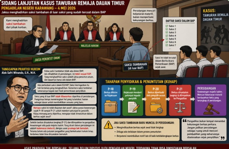 Sidang Tawuran Dauan Timur: Kehadiran Saksi Tambahan Dipersoalkan, Jaksa Dinilai Lalai Lengkapi Berkas