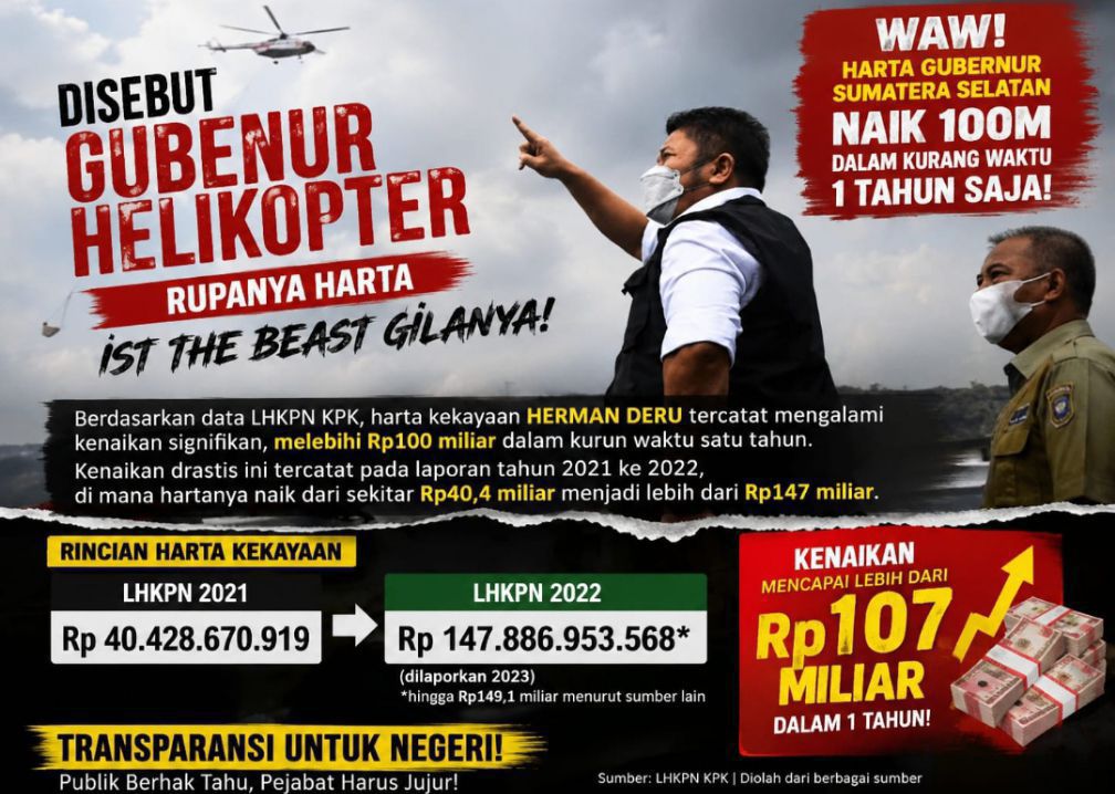 “Gubernur Helikopter”, Harta Melonjak Rp100 Miliar dalam Setahun, Tokoh Masyarakat Ogan Ilir Soroti Transparansi Kekayaan Pejabat