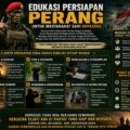 DEWAN PAKAR DPP LSM ELANG MAS Prof Dr Sutan Nasomal : Edukasi Keluarga Indonesia Bila Terjadi Perang, Apa yang Harus di Lakukan Sangat Penting