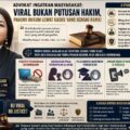 Advokat Rikha Permatasari, SH., MH., Ingatkan Masyarakat “Viral Bukan Putusan Hakim, Pahami Hukum Lewat Kasus yang Sedang Ramai”