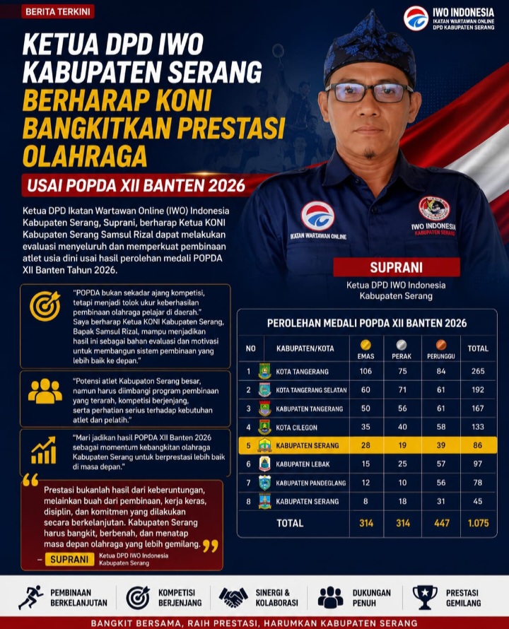 Ketua DPD IWO Indonesia Kabupaten Serang Berharap KONI Bangkitkan Prestasi Olahraga Usai POPDA XII Banten 2026