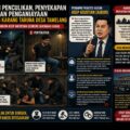 Askun Desak Polres Karawang Tangkap Pelaku Dugaan Penculikan dan Penganiayaan Pengurus Karang Taruna Tamelang