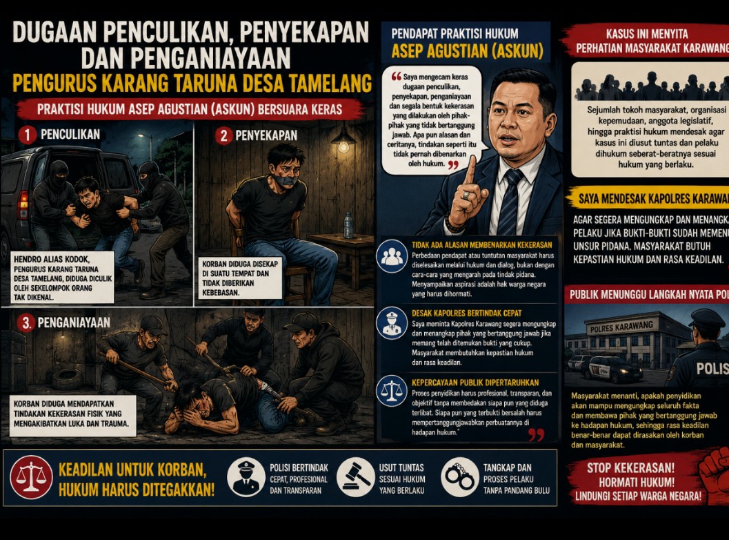 Askun Desak Polres Karawang Tangkap Pelaku Dugaan Penculikan dan Penganiayaan Pengurus Karang Taruna Tamelang