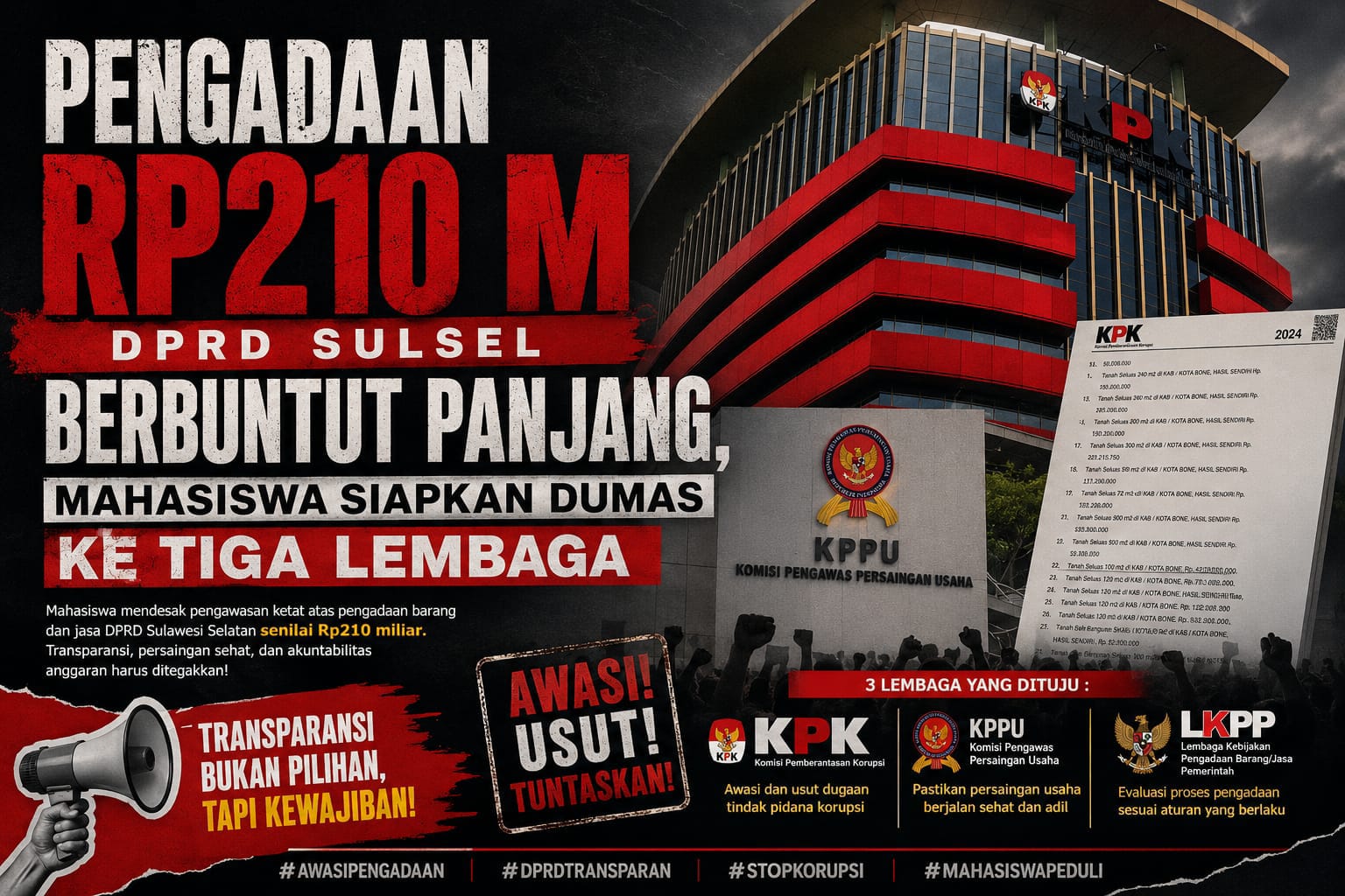 KODE SULSEL SIAPKAN ADUAN KE KPK, KPPU, DAN LKPP TERKAIT PENGADAAN RP210 MILIAR DPRD SULSEL