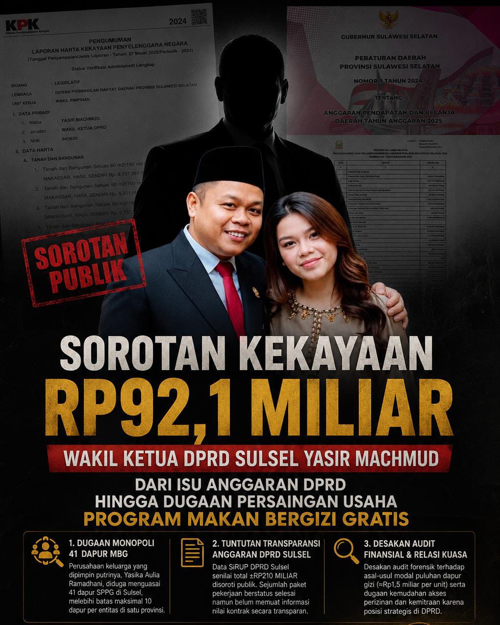 Sorotan Kekayaan Rp92,1 Miliar Wakil Ketua DPRD Sulsel Yasir Machmud: Dari Isu Anggaran DPRD hingga Dugaan Persaingan Usaha Program Makan Bergizi Gratis