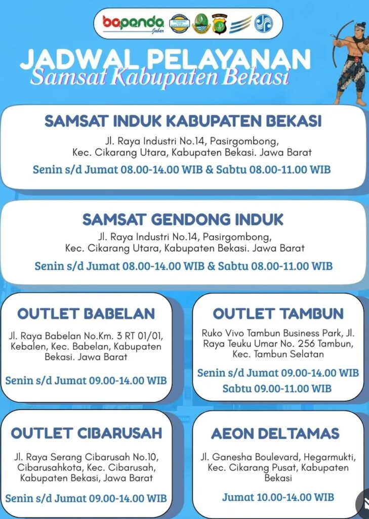 Jadwal Pelayanan Terbaru Diperbarui, Masyarakat Diminta Pantau Informasi Operasional Harian
