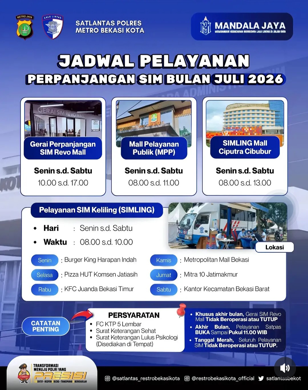 Samsat Kota Bekasi Umumkan Jadwal Layanan Perpanjangan SIM Juli 2026, Catat Lokasi dan Persyaratannya