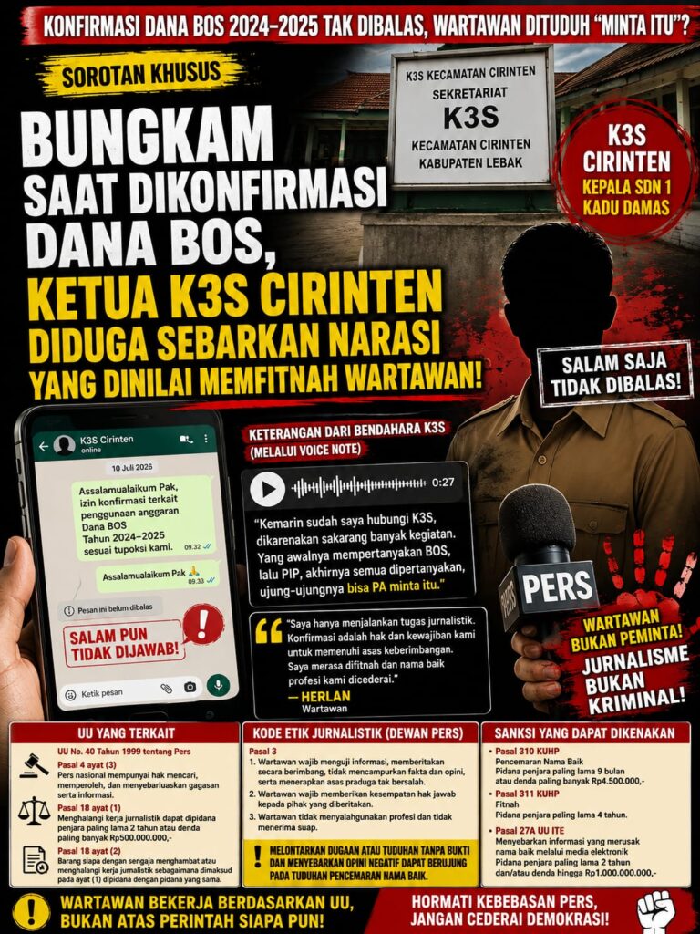 Bungkam Saat Dikonfirmasi, Ketua K3S Cirinten Diduga Sebarkan Narasi yang Dinilai Fitnah Wartawan