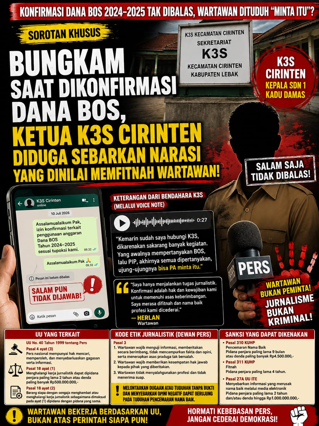 Bungkam Saat Dikonfirmasi, Ketua K3S Cirinten Diduga Sebarkan Narasi yang Dinilai Fitnah Wartawan