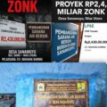 Proyek Sarana Air Bersih Rp2,4 Miliar di Desa Sanawuyu Belum Berfungsi, Warga Harapkan Perbaikan dan Audit Menyeluruh
