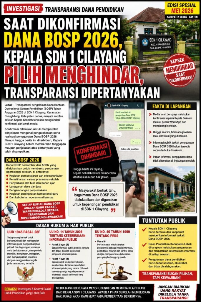 Saat Dikonfirmasi Dana BOSP 2026, Kepala SDN 1 Cilayang Pilih Menghindar, Transparansi Dipertanyakan