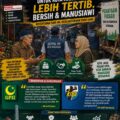 Pedagang Pasar Cidu Berbenah Secara Swadaya, GPII Kota Makassar dan PK KNPI Bontoala : Penataan Tak Harus Dengan Penggusuran