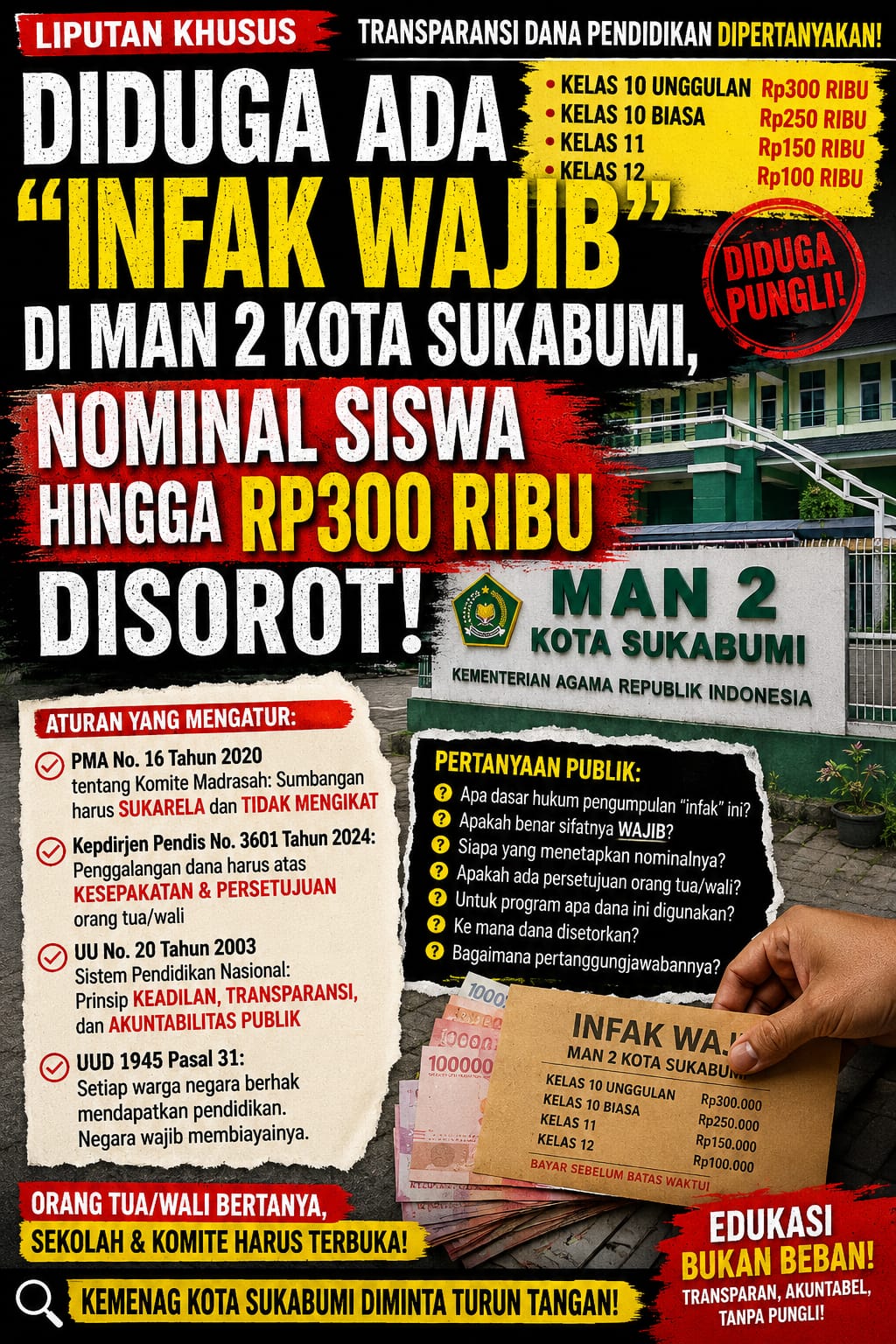 Diduga Ada “Infak Wajib” di MAN 2 Kota Sukabumi, Nominal hingga Rp300 Ribu per Siswa Dipertanyakan
