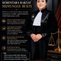 EDITORIAL HUKUM DAN KEBANGSAAN Dewan Penasehat Hukum DPP LSM ELANG MAS Adv. Dr(c) RIKHA PERMATASARI, SH. MH : “Pencitraan Tidak Akan Pernah Menggantikan Kinerja: Rakyat Menunggu Bukti, Bukan Sekadar Narasi”