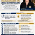 EDUKASI HUKUM UNTUK MASYARAKAT, KETUA DEWAN PENASEHAT HUKUM DPP LSM ELANG MAS ADV. RIKHA PERMATASARI : ORANG DENGAN GANGGUAN JIWA MELAKUKAN TINDAK PIDANA, APAKAH DAPAT DIHUKUM?