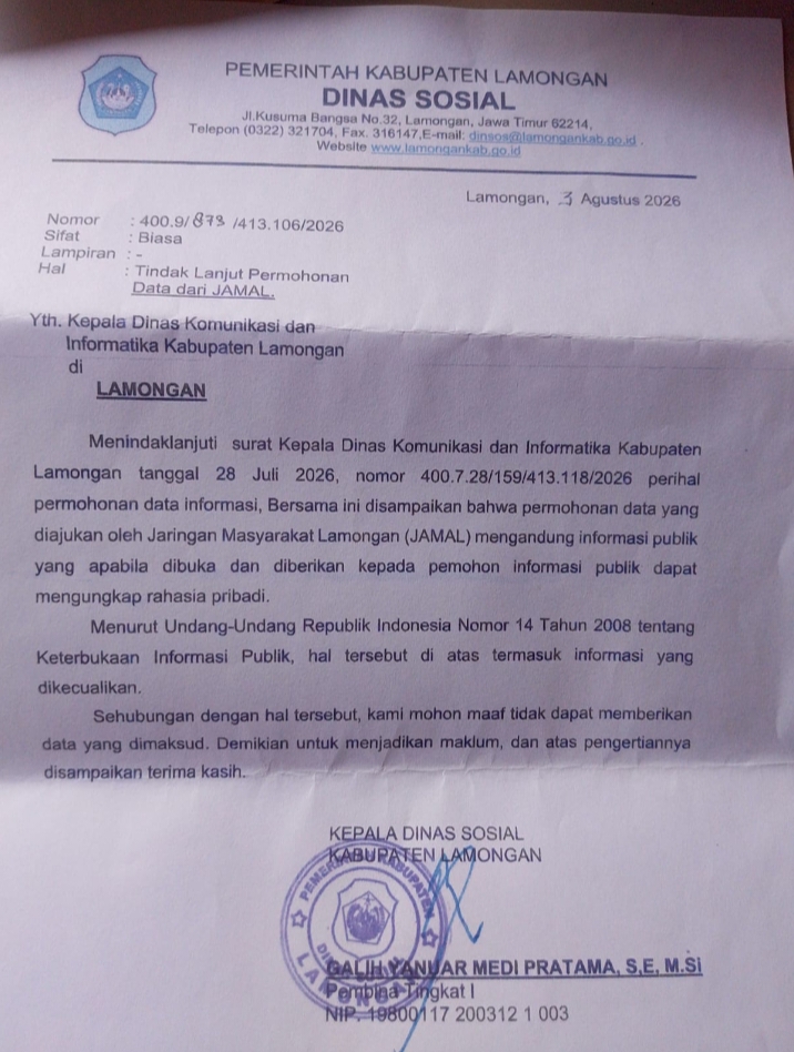Woow…Dinsos Berdalih UU KIP, Ada apa, Apakah Sengaja Tutupi Data dari Publik?