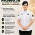DR. (C) ADV. RIKHA PERMATASARI, SH. MH : Memaknai Peringatan Maulid Nabi Muhammad SAW dalam Perspektif Konstitusi, Hukum, dan Nilai Kemanusiaan