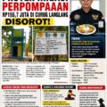 Proyek Irigasi Perpompaan Rp155,7 Juta di Curuglanglang Disorot, Target 20 Hektare Dipertanyakan