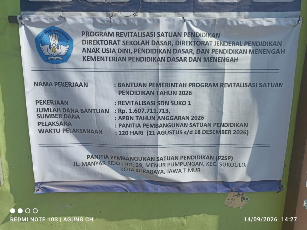 Diduga Abaikan K3 & APD, Proyek Revitalisasi SDN Suko 1 Sidoarjo Rp 1,6 Milyar Disorot