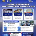 Jadwal SIM Satpas Polres Metro Bekasi Kota September 2026: Ini Lokasi, Jam Pelayanan dan Syarat Perpanjangan