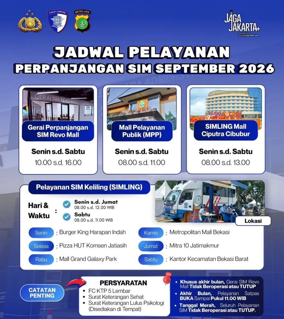 Jadwal SIM Satpas Polres Metro Bekasi Kota September 2026: Ini Lokasi, Jam Pelayanan dan Syarat Perpanjangan