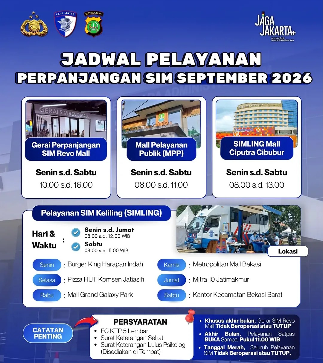 Jadwal SIM Satpas Polres Metro Bekasi Kota September 2026: Ini Lokasi, Jam Pelayanan dan Syarat Perpanjangan