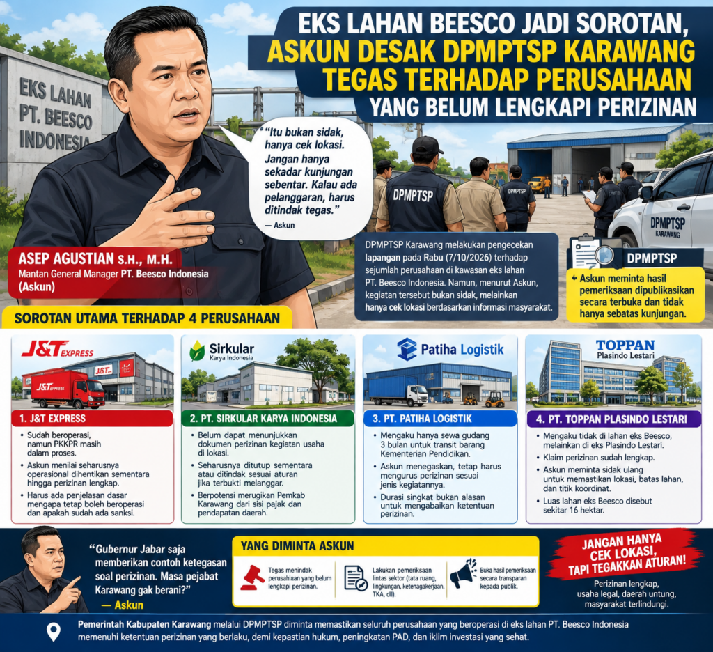 Eks Lahan Beesco Jadi Sorotan, Askun Desak DPMPTSP Karawang Tegas: “Jangan Sekadar Cek Lokasi”
