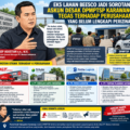 Eks Lahan Beesco Jadi Sorotan, Askun Desak DPMPTSP Karawang Tegas: “Jangan Sekadar Cek Lokasi”