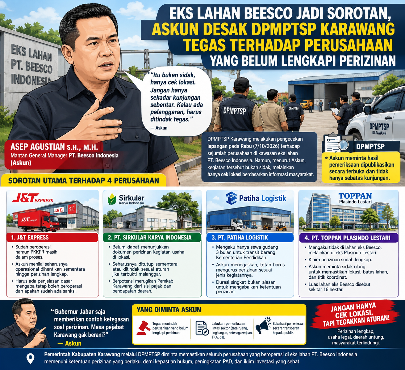 Eks Lahan Beesco Jadi Sorotan, Askun Desak DPMPTSP Karawang Tegas: “Jangan Sekadar Cek Lokasi”