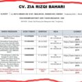 Dugaan Pelanggaran Sisa Kemampuan Paket (SKP), LSM Tapak Banten Siap Laporkan CV. Zia Rizqi Bahari dan Desak Kejati Banten Audit PPK