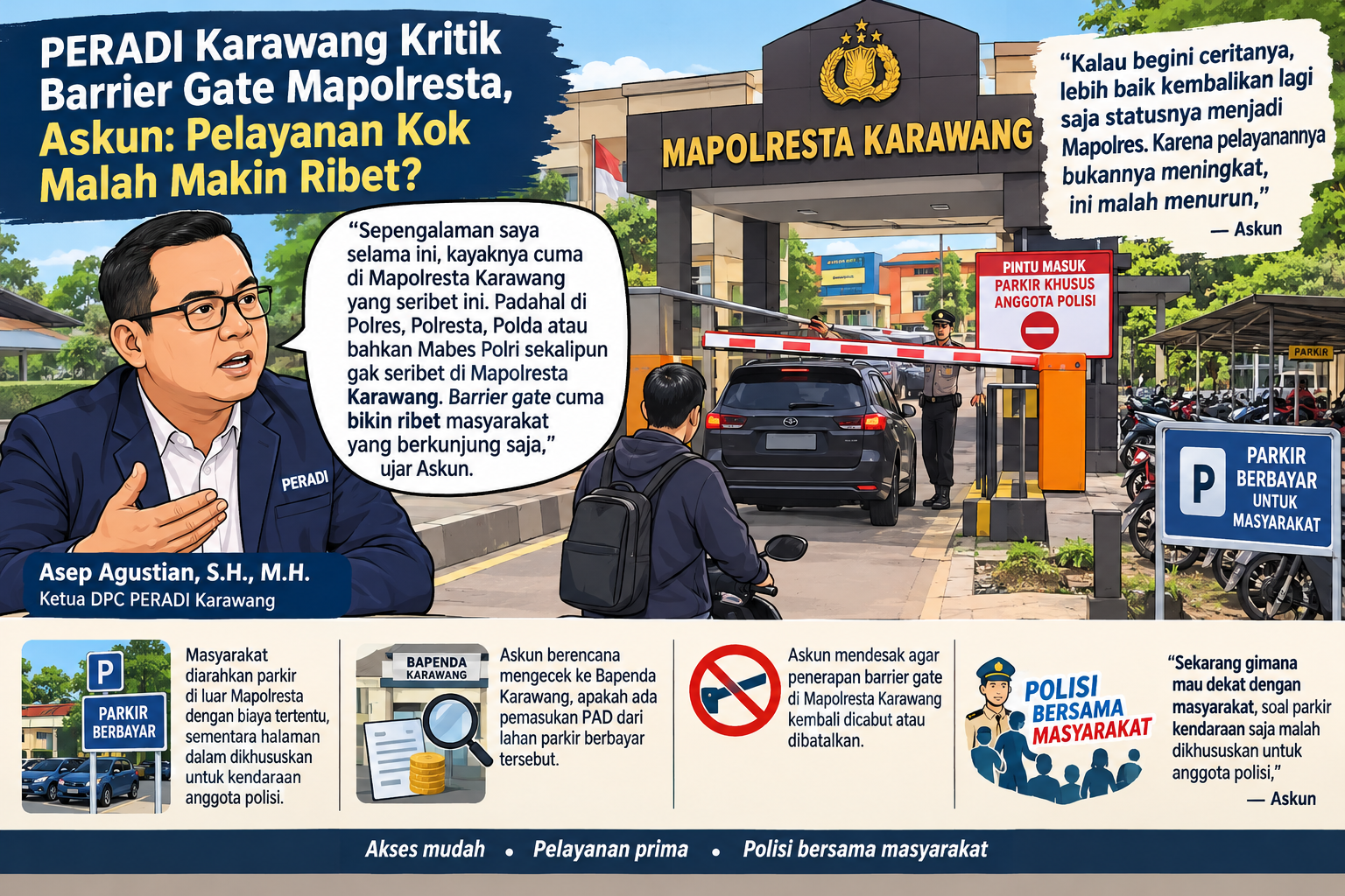 PERADI Karawang Kritik Barrier Gate Mapolresta, Askun: Pelayanan Kok Malah Makin Ribet?